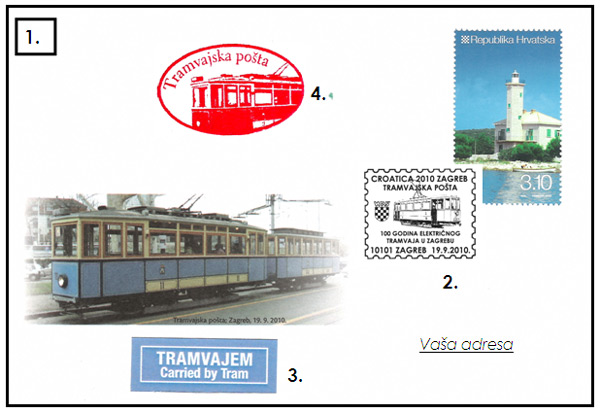 kuverta Tramvajska pošta