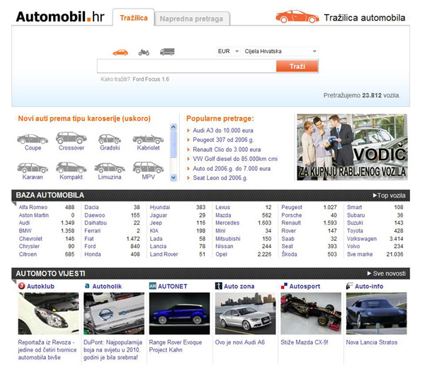Automobil.hr Automobil.hr