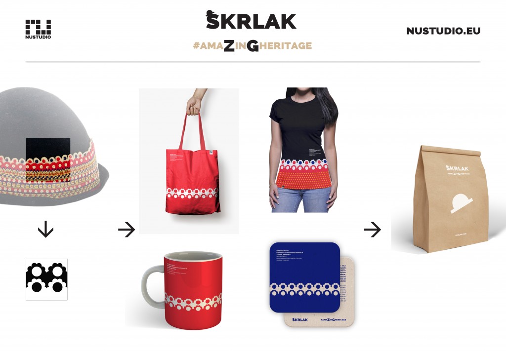 Skrlak