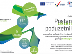 Zakorači u svijet poduzetništva