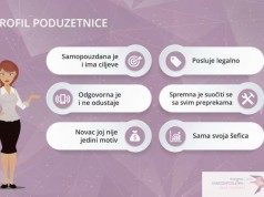 Prvi Kongres samozaposlenih poduzetnica Hrvatske
