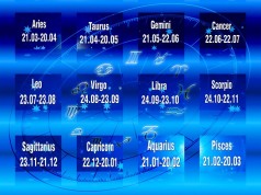 Tjedni horoskop / 16.05.2016. – 22.05.2016.