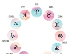 Tjedni horoskop / 11.10.2021. – 17.10.2021.