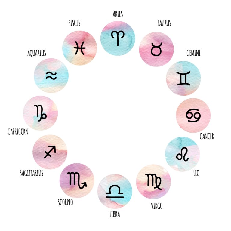 Tjedni horoskop / 13.12.2021. – 19.12.2021.