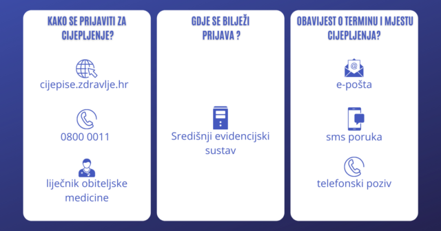 Cijepise_infografika