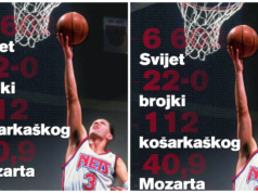 Svijet brojki košarkaškog Mozarta