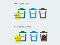 Obavijest o promjeni usluge sakupljanja otpada u centru Zagreba