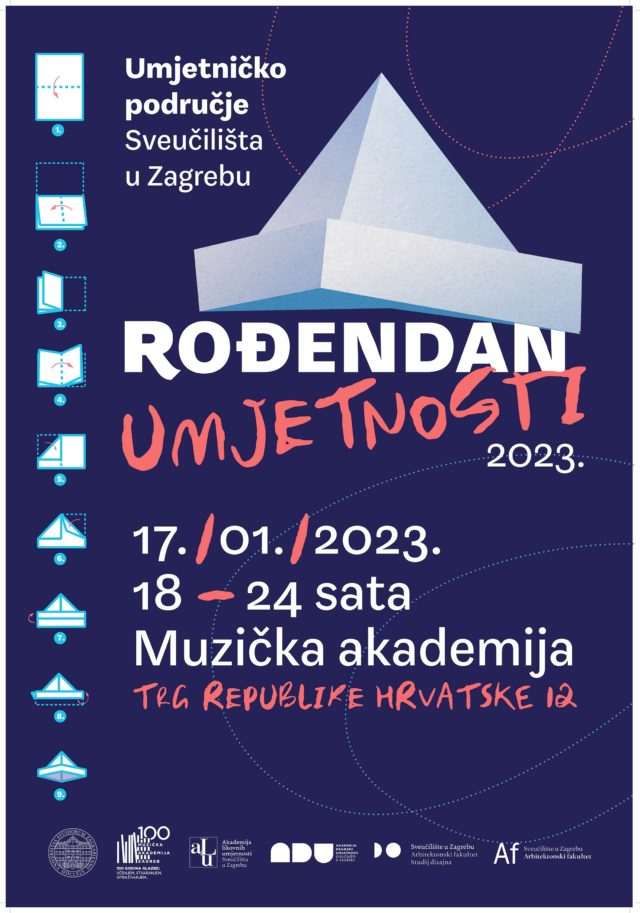 Rodjendan umjetnosti_plakat