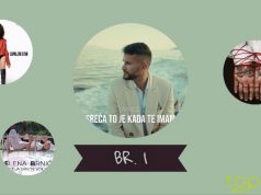 HR Top 40: Damir Kedžo na vrhu, Luka Nižetić najviši novi ulaz