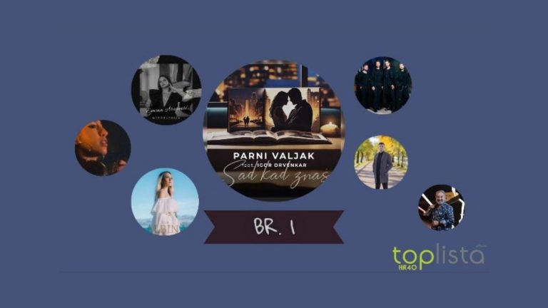 HR Top 40: Parni valjak i Igor Drvenkar i dalje na vrhu, Emina Arapović najviši novi ulaz
