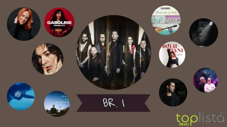 HR Top 40: Deset novih pjesama ušlo na listu