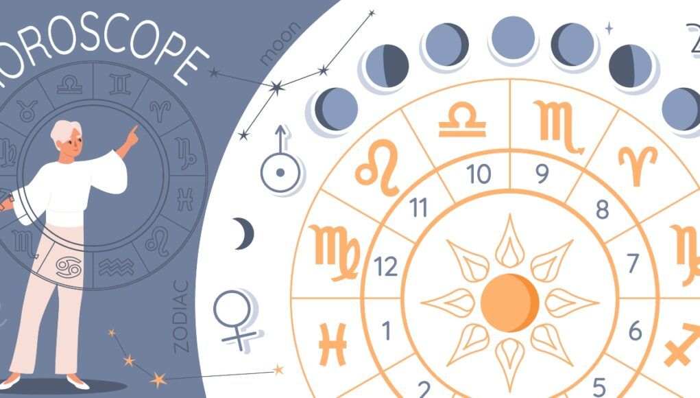 58574542_2305.q894.025.S.m009.c12.horoscope zodiac flat collage (1)